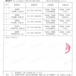 库尔勒重防腐地坪,库尔勒超强耐腐蚀涂料-缩略图4
